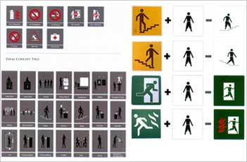 Signage System 
for National Gallery of Modern Art
