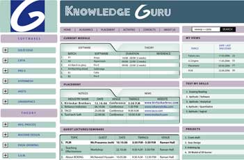 Knowledge Warehouse: Portal